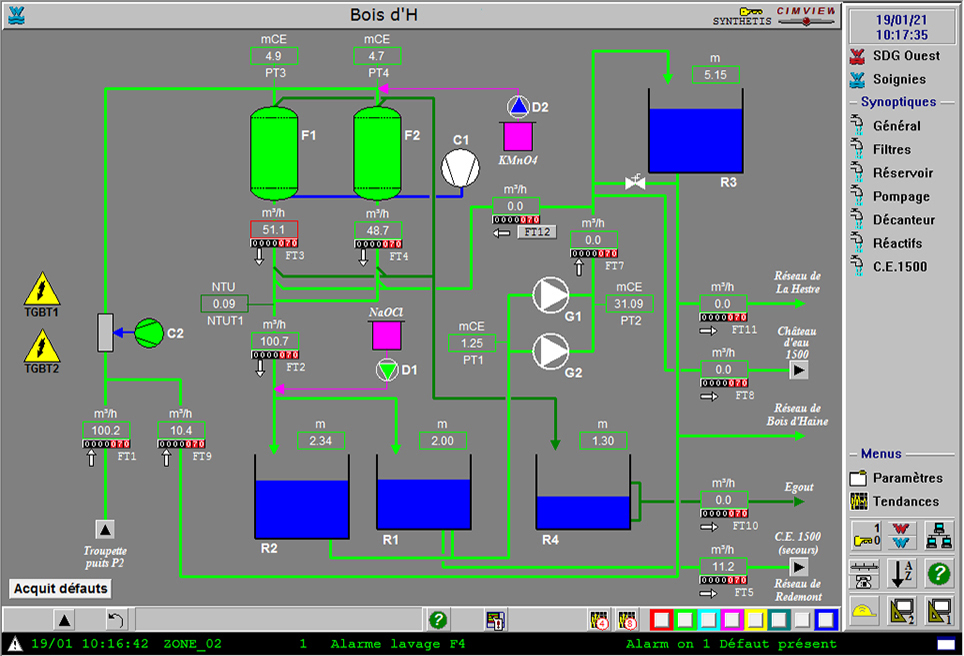 Cimview-Supervision-Utilités