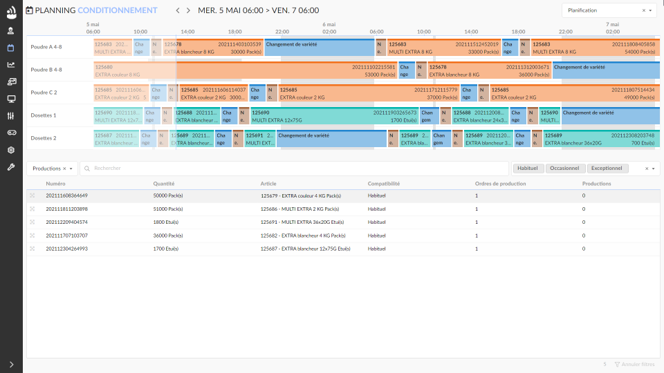 Cockpit-planning-production