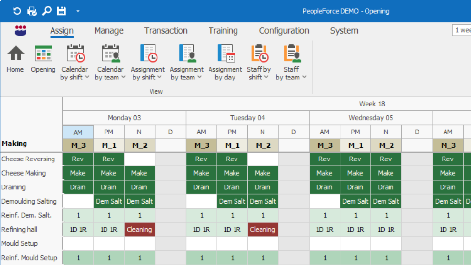 PeopleForce-Ouvertures